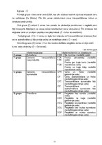 Referāts 'Cenas veidošanās', 11.