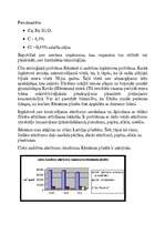 Konspekts 'Rēzeknes ekoloģija', 4.