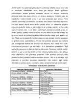 Referāts 'Videokartes uzbūve', 7.