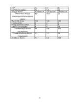 Referāts 'Videokartes uzbūve', 10.