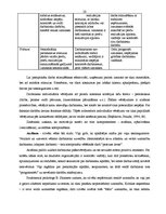 Diplomdarbs 'Uzņēmuma SIA "Kuldīgas komunālie pakalpojumi" cilvēkresursu vadības analīze un t', 28.