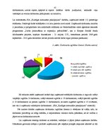 Diplomdarbs 'Uzņēmuma SIA "Kuldīgas komunālie pakalpojumi" cilvēkresursu vadības analīze un t', 45.