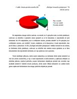 Diplomdarbs 'Uzņēmuma SIA "Kuldīgas komunālie pakalpojumi" cilvēkresursu vadības analīze un t', 61.