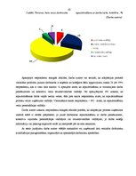 Diplomdarbs 'Uzņēmuma SIA "Kuldīgas komunālie pakalpojumi" cilvēkresursu vadības analīze un t', 63.