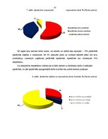 Diplomdarbs 'Uzņēmuma SIA "Kuldīgas komunālie pakalpojumi" cilvēkresursu vadības analīze un t', 65.