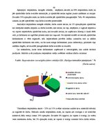 Diplomdarbs 'Uzņēmuma SIA "Kuldīgas komunālie pakalpojumi" cilvēkresursu vadības analīze un t', 66.
