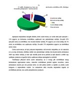 Diplomdarbs 'Uzņēmuma SIA "Kuldīgas komunālie pakalpojumi" cilvēkresursu vadības analīze un t', 70.