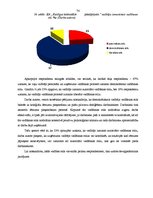 Diplomdarbs 'Uzņēmuma SIA "Kuldīgas komunālie pakalpojumi" cilvēkresursu vadības analīze un t', 74.