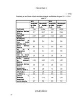 Referāts 'Cilvēku ar īpašām vajadzībām integrācija sabiedrībā', 13.