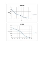 Paraugs 'Elektrodzinēju slēgumi un palaide', 19.