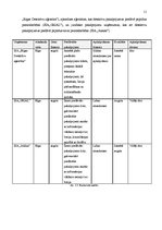 Biznesa plāns 'Biznesa plāna sastādīšana SIA "Šerloks" detektīvu aģentūrai', 11.