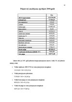 Biznesa plāns 'Biznesa plāna sastādīšana SIA "Šerloks" detektīvu aģentūrai', 19.