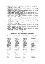 Konspekts 'Mežaparks', 12.