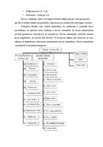 Konspekts 'Autotransporta līdzekļu klasifikācija', 2.