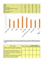 Paraugs 'Ekspertu anketa', 2.