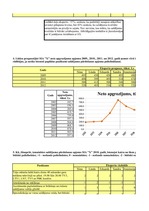 Paraugs 'Ekspertu anketa', 3.