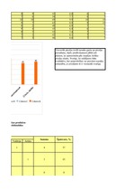 Paraugs 'Ekspertu anketa', 6.