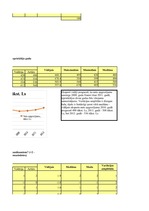 Paraugs 'Ekspertu anketa', 7.