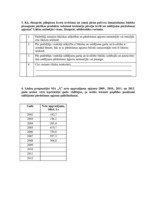 Paraugs 'Ekspertu anketa', 15.