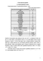 Referāts 'Sviesta ražošanas tehnoloģijas un kontrole', 5.