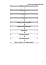Referāts 'Sviesta ražošanas tehnoloģijas un kontrole', 10.