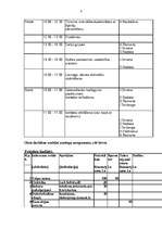 Referāts 'Bērnu vasaras nometnes "Saule un prieks" projekta pieteikums', 7.