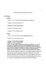 Referāts 'Baltijas valstu un Krievijas (NVS) savstarpējo tirdzniecības attiecību tendences', 5.