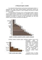 Referāts 'Nacionālā identitāte globalizācijas procesu kontekstā', 19.