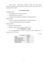 Biznesa plāns 'SIA "TulksTev" biznesa plāns', 8.