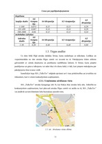 Biznesa plāns 'SIA "TulksTev" biznesa plāns', 11.