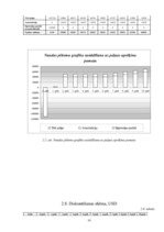 Biznesa plāns 'SIA "TulksTev" biznesa plāns', 19.