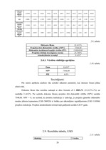 Biznesa plāns 'SIA "TulksTev" biznesa plāns', 20.