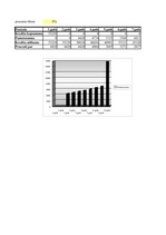 Biznesa plāns 'SIA "TulksTev" biznesa plāns', 26.