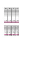 Biznesa plāns 'SIA "TulksTev" biznesa plāns', 31.