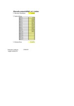 Biznesa plāns 'SIA "TulksTev" biznesa plāns', 38.