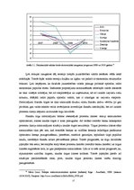 Diplomdarbs 'Ekonomiskā krīzes pasaulē un Baltijas valstīs', 13.