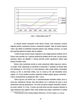 Diplomdarbs 'Ekonomiskā krīzes pasaulē un Baltijas valstīs', 36.