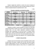 Konspekts 'Kartupeļi', 5.
