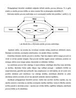 Diplomdarbs 'Dators skolas metodiskajā darbā', 10.