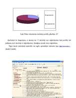 Diplomdarbs 'Dators skolas metodiskajā darbā', 27.