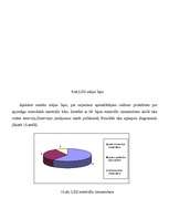 Diplomdarbs 'Dators skolas metodiskajā darbā', 28.