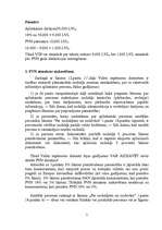 Referāts 'PVN atmaksa', 2.