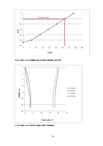 Paraugs 'Usmas ezera morfometrisko raksturlielumu noteikšana un ezera termiskais režīms', 10.