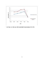 Paraugs 'Usmas ezera morfometrisko raksturlielumu noteikšana un ezera termiskais režīms', 11.