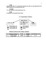 Referāts 'Personālvadības plāns', 4.