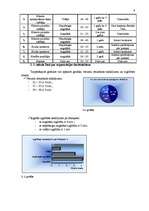 Referāts 'Personālvadības plāns', 6.