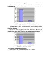 Prakses atskaite 'Pirmsdiploma prakses pārskats', 12.