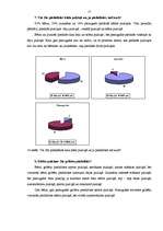 Prakses atskaite 'Pirmsdiploma prakses pārskats', 17.