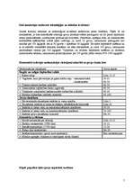 Referāts 'Piena ražošana', 7.