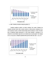 Referāts 'Hipotekārie kredīti un to situācija Latvijas tirgū', 10.